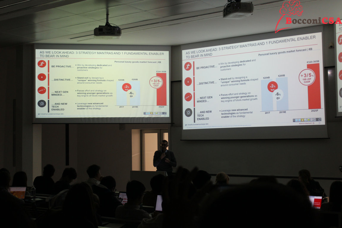 Bocconi Chinese Student Association