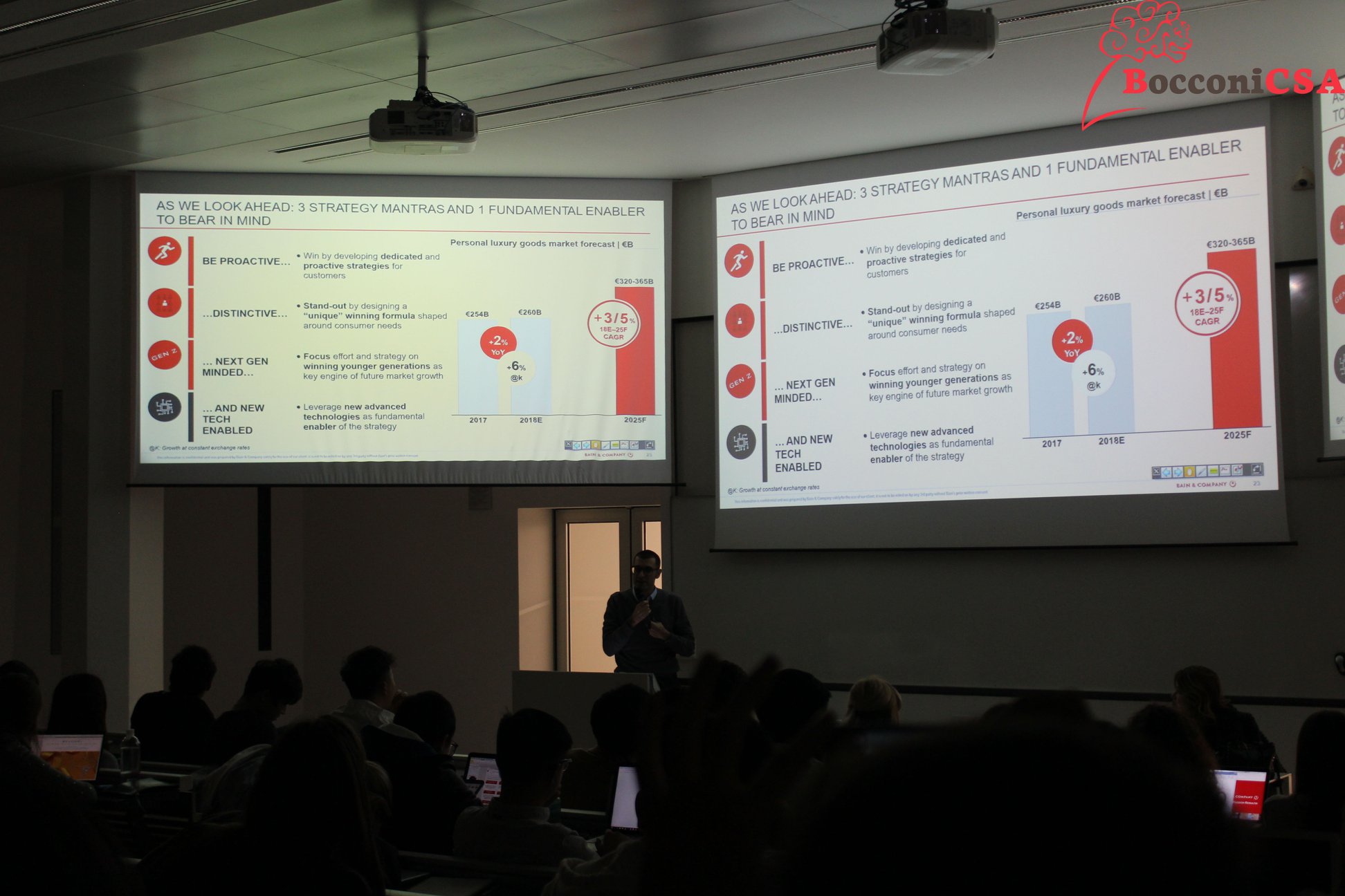 Bocconi Chinese Student Association