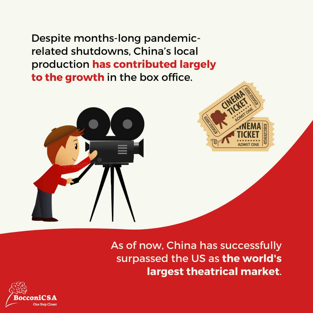 Bocconi Chinese Student Association